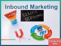 how business blogging fits into inbound marketing