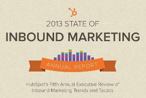 State inbound marketing 2013