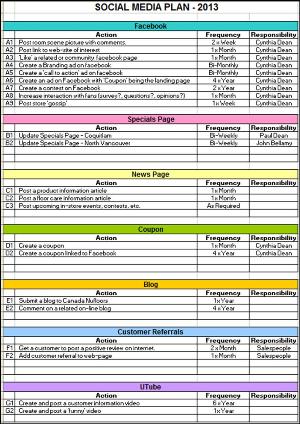 nufloors social media plan