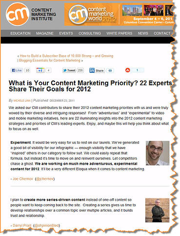 22 Content Marketing Priorities