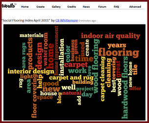 Socil Flooring Index April 2011