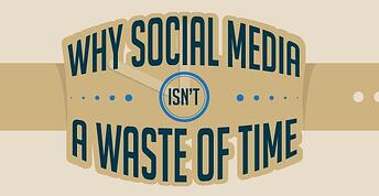 Twitter, Facebook Marketing, Waste of Time?