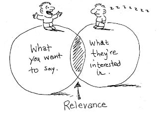 customer relevance