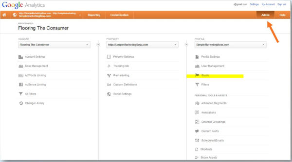 Setting up digital marketing goals Google Analytics