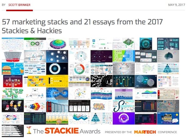 57 marketing stacks and 21 essays from the 2017 Stackies   Hackies   Chief Marketing Technologist