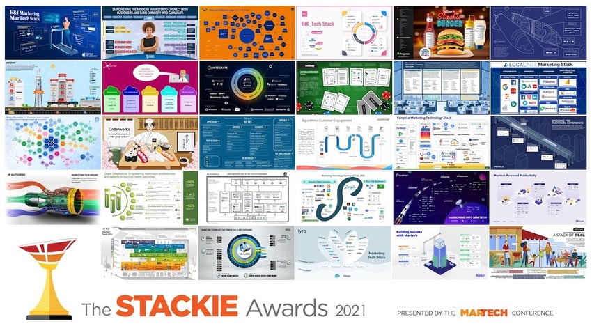 2021 Stackie Award Entries