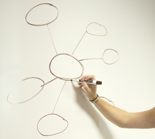 How we work with you