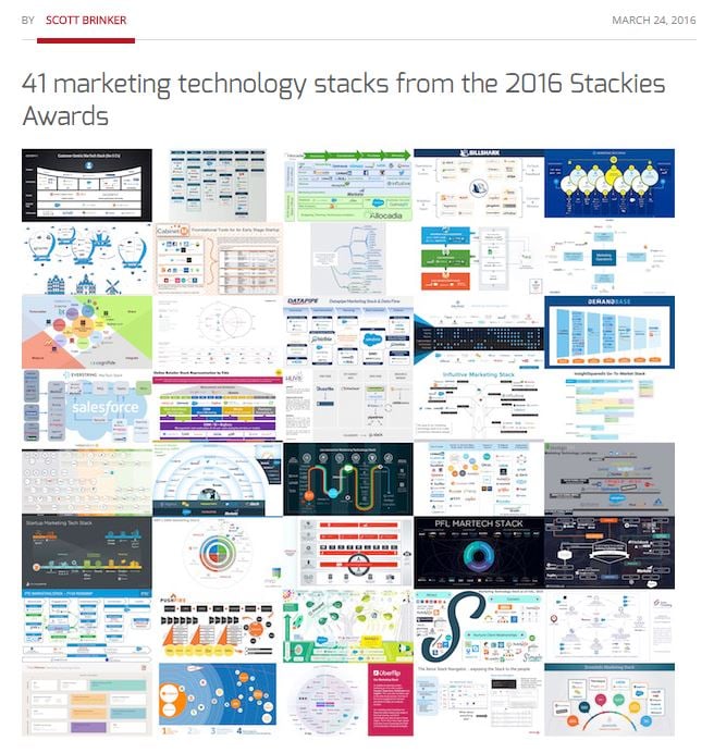 41 marketing technology stacks from the 2016 Stackies Awards