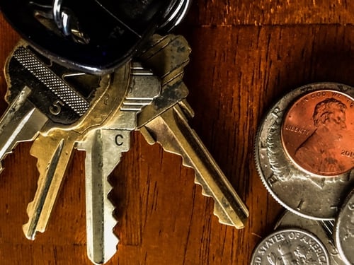 Identify your keyword topics