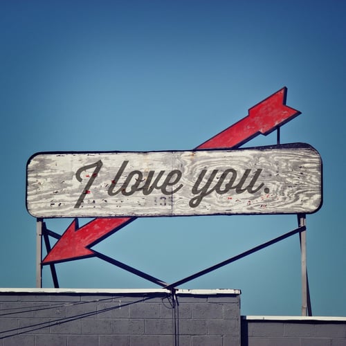 Six Steps that Say 'I love you' and Communicate the Importance of Customer Experience in your Business 