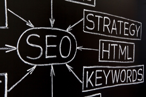 Website Effectiveness So You Get Found Online (aka SEO)