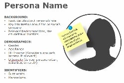Audience & Persona Development