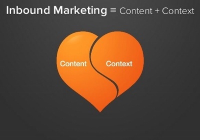 Inbound marketing = content + context